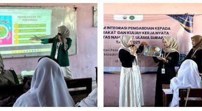 KKN UNUSA: Edukasi Gizi Seimbang untuk Generasi Muda di SMA An-Najiyah