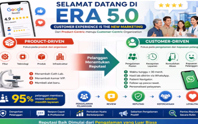 Google Review dan Reputasi Digital: Faktor Baru dalam Membangun Kepercayaan Publik